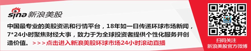 李维斯第二财季业绩超预期,上调全年业绩指引